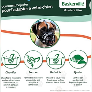 BASKERVILLE Ultra Dog Muzzle- Black Size‎ 5, Prevents Chewing and Biting